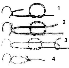 animated fishing knots, how to tie fishing knots, fishing knots, fishing lure knot, fishing line knots